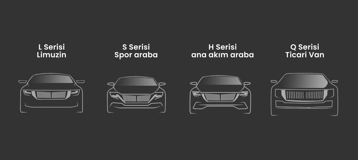 ÜRÜN GRUBU